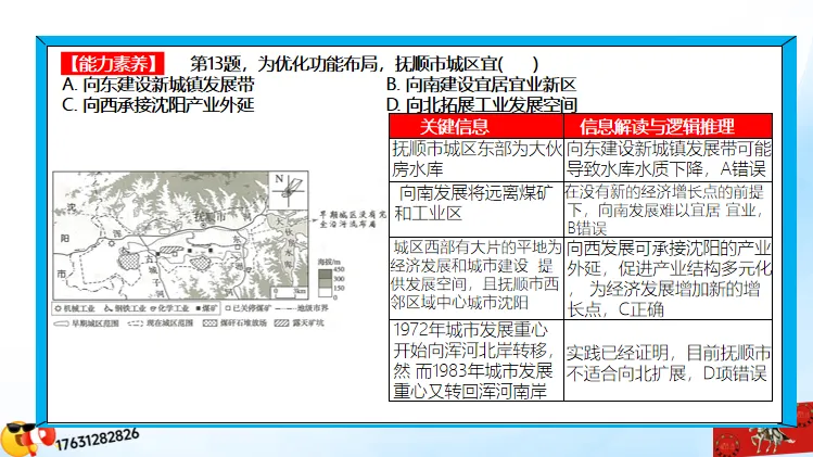 高考微专题《高考真题分类官方解析合集》城镇、乡村区位与空间结构 (选自:城市与自然环境) 第65张