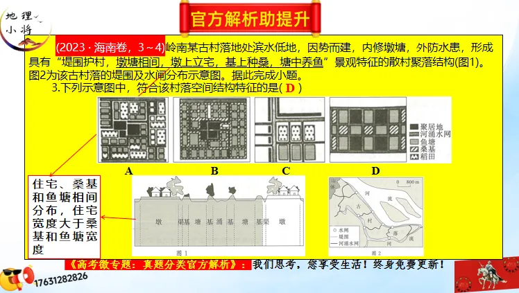 高考微专题《高考真题分类官方解析合集》城镇、乡村区位与空间结构 (选自:城市与自然环境) 第66张