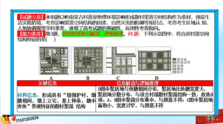 高考微专题《高考真题分类官方解析合集》城镇、乡村区位与空间结构 (选自:城市与自然环境) 第67张