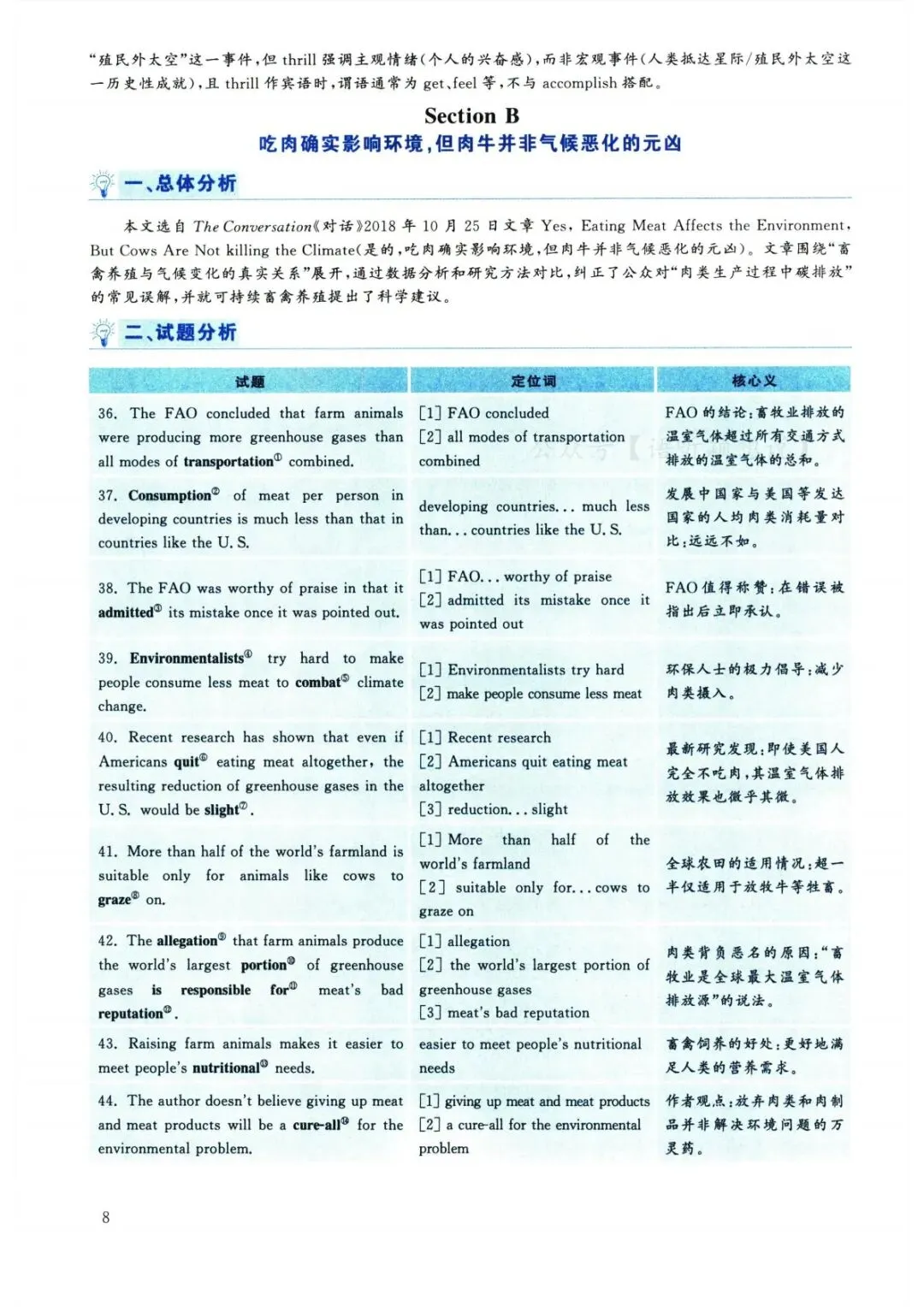 2025年6月大学英语六级真题(第3套) 第20张