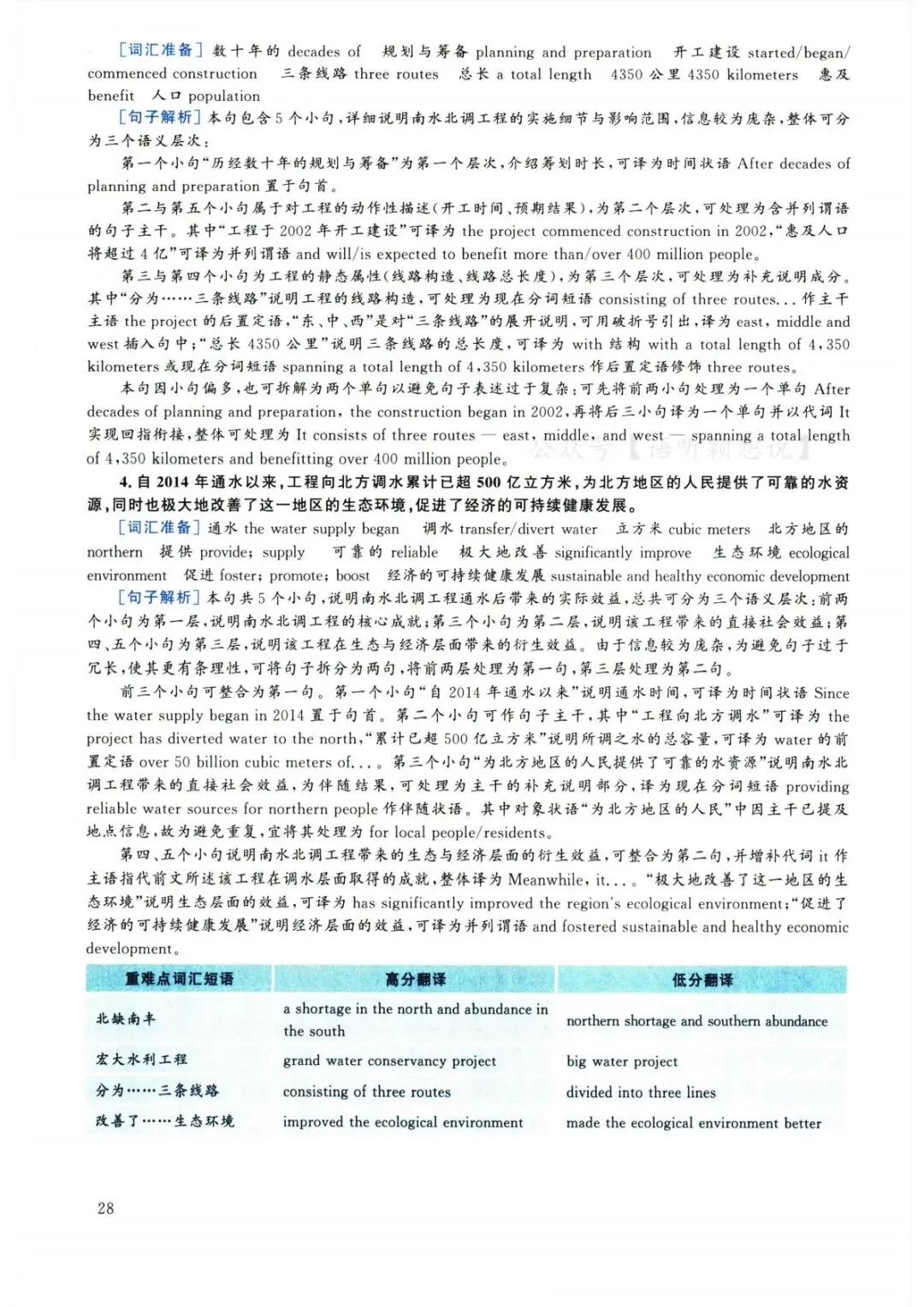 2025年6月大学英语六级真题(第3套) 第40张