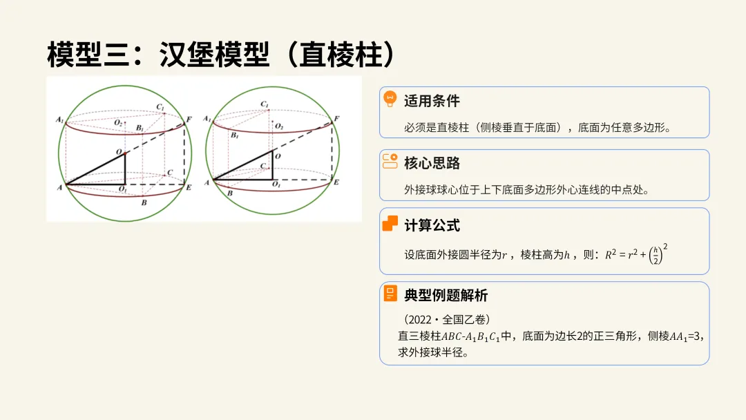 研模型·解真题·共成长|聂桂明名师工作室开展几何体外接球十大模型专题教研 第20张