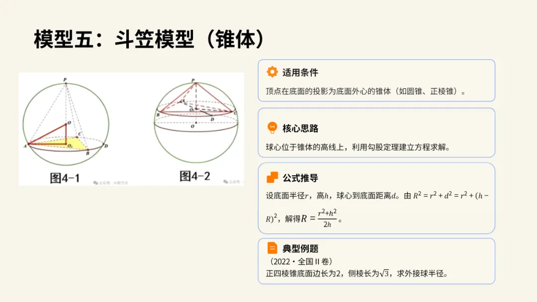 研模型·解真题·共成长|聂桂明名师工作室开展几何体外接球十大模型专题教研 第22张
