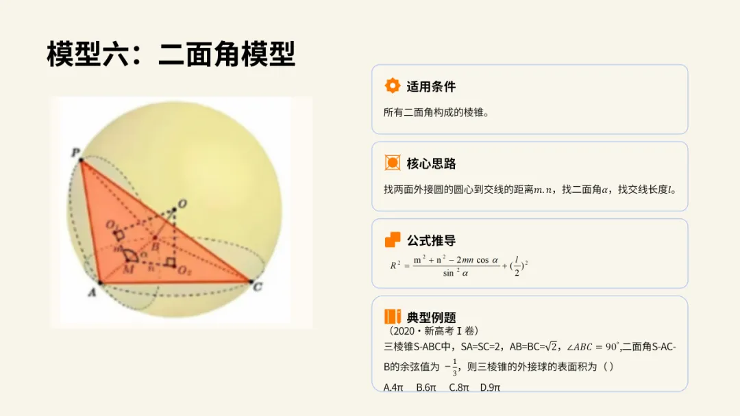 研模型·解真题·共成长|聂桂明名师工作室开展几何体外接球十大模型专题教研 第23张