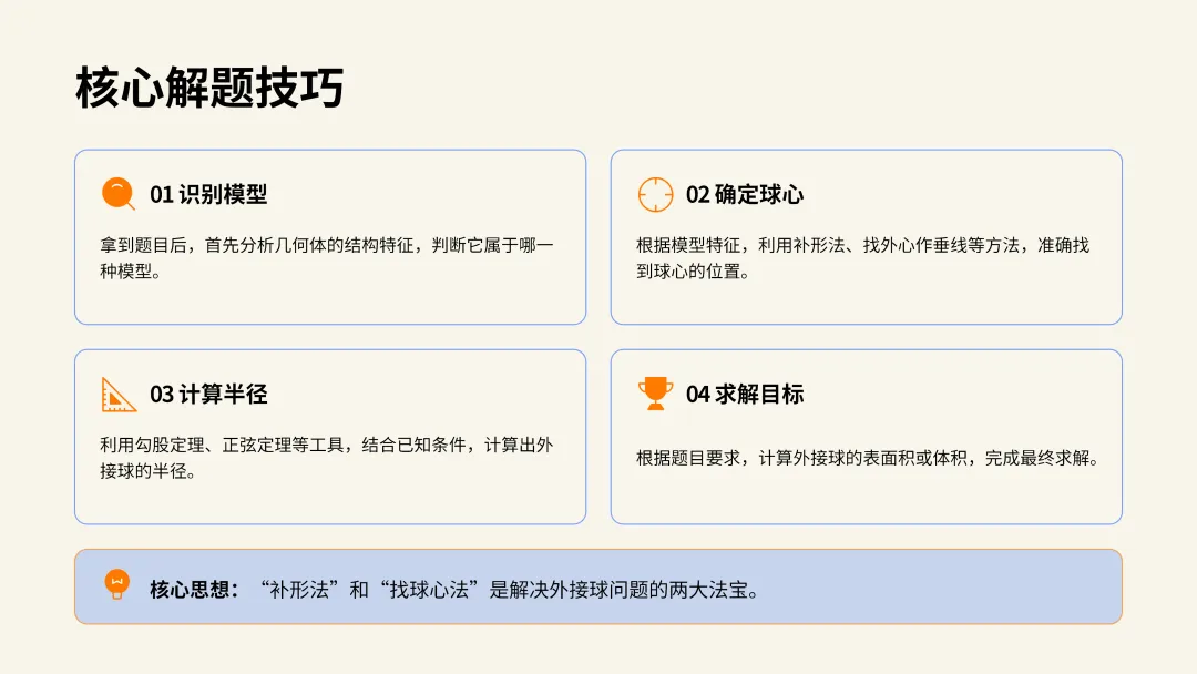 研模型·解真题·共成长|聂桂明名师工作室开展几何体外接球十大模型专题教研 第30张