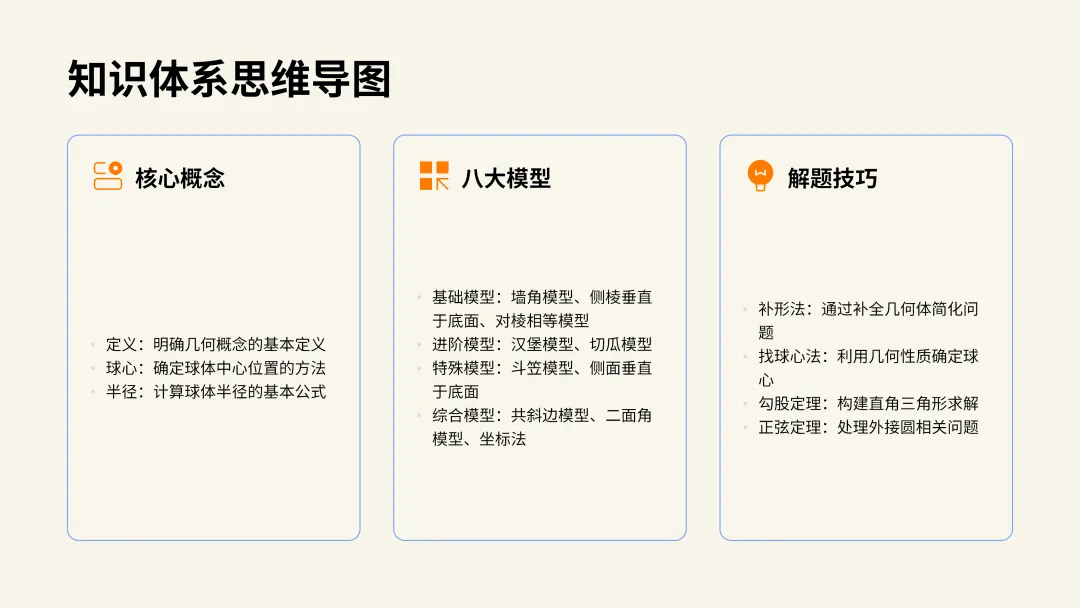 研模型·解真题·共成长|聂桂明名师工作室开展几何体外接球十大模型专题教研 第32张