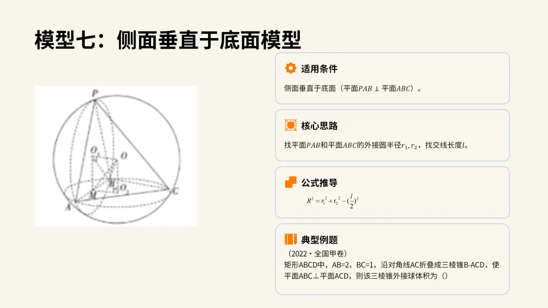 研模型·解真题·共成长|聂桂明名师工作室开展几何体外接球十大模型专题教研 第24张