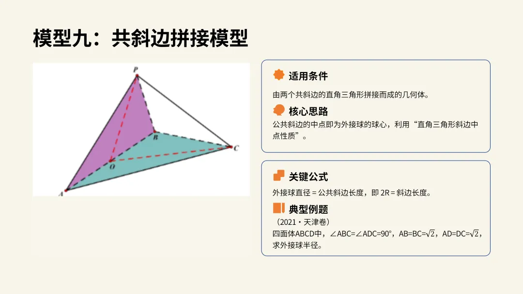 研模型·解真题·共成长|聂桂明名师工作室开展几何体外接球十大模型专题教研 第26张