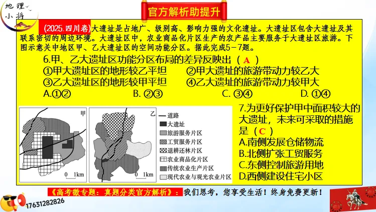 高考微专题《高考真题分类官方解析合集》城镇、乡村区位与空间结构 (选自:城市与自然环境) 第15张