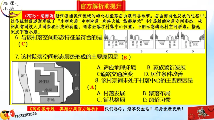 高考微专题《高考真题分类官方解析合集》城镇、乡村区位与空间结构 (选自:城市与自然环境) 第23张