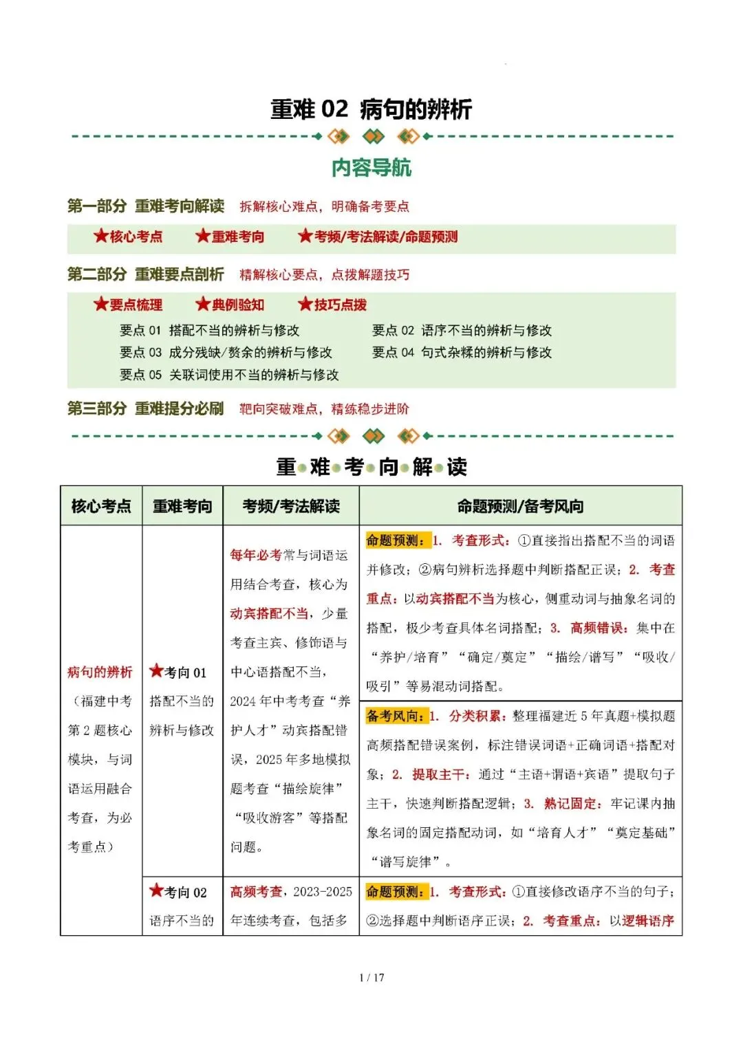 【中考语文】2026年福建中考语文复习:病句辨析(5个考向+5个要点)——2026年语文二轮复习讲练测 第1张
