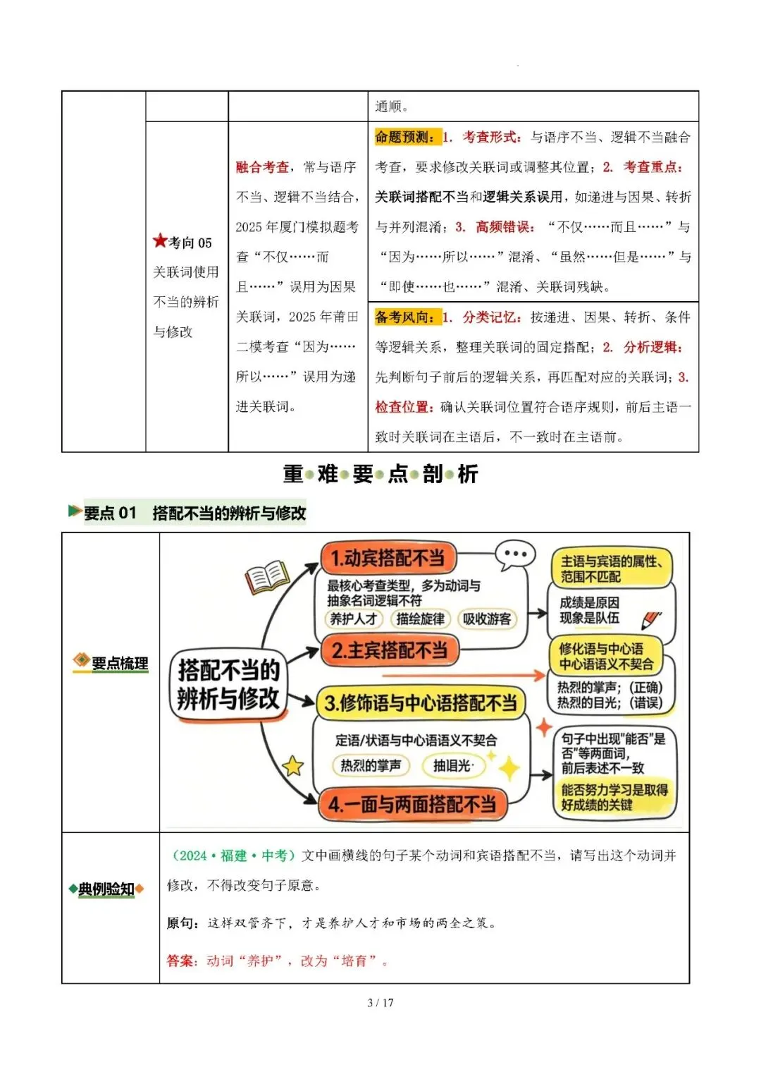 【中考语文】2026年福建中考语文复习:病句辨析(5个考向+5个要点)——2026年语文二轮复习讲练测 第3张