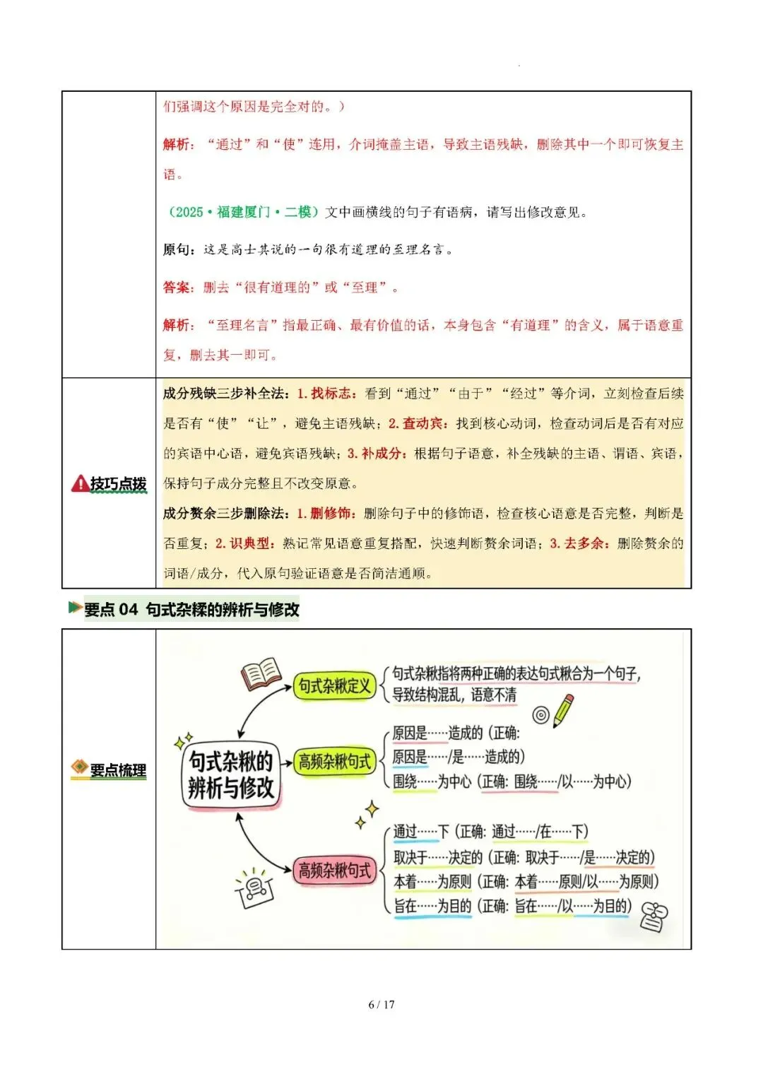 【中考语文】2026年福建中考语文复习:病句辨析(5个考向+5个要点)——2026年语文二轮复习讲练测 第6张