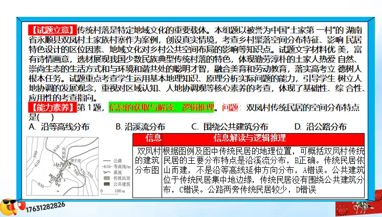 高考微专题《高考真题分类官方解析合集》城镇、乡村区位与空间结构 (选自:城市与自然环境) 第43张