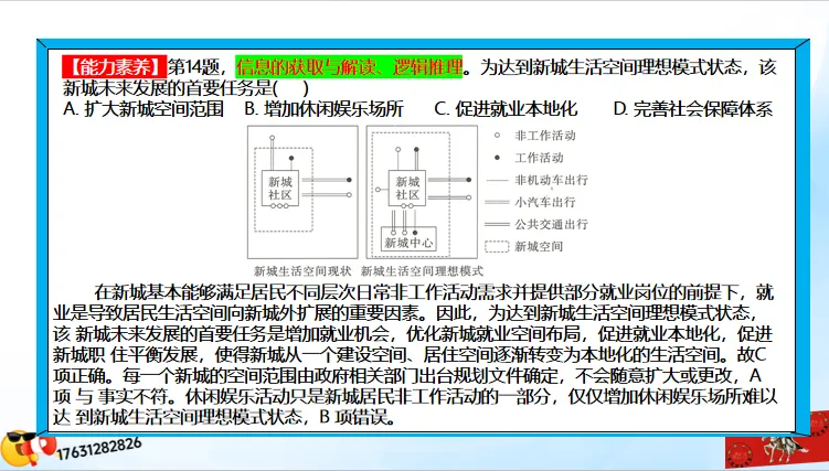 高考微专题《高考真题分类官方解析合集》城镇、乡村区位与空间结构 (选自:城市与自然环境) 第50张