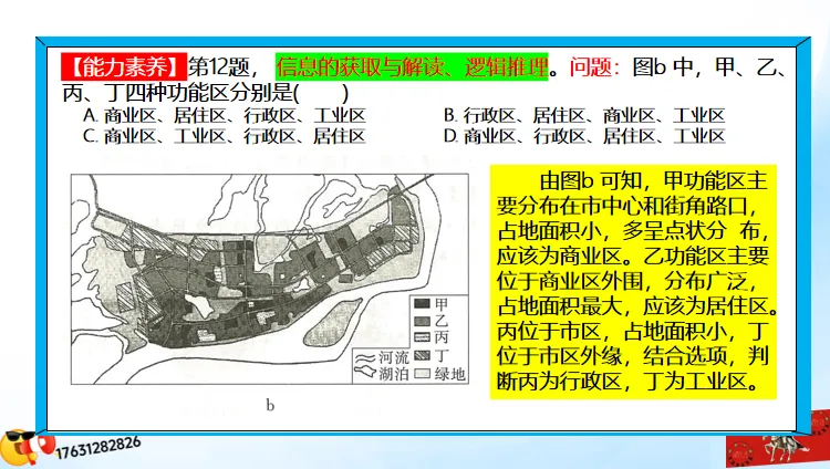 高考微专题《高考真题分类官方解析合集》城镇、乡村区位与空间结构 (选自:城市与自然环境) 第58张