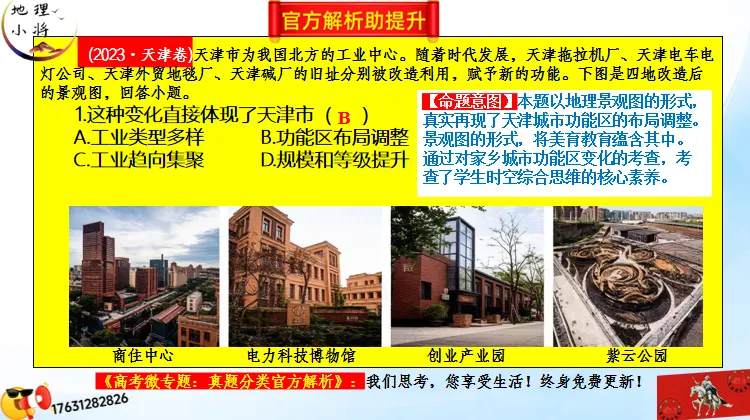 高考微专题《高考真题分类官方解析合集》城镇、乡村区位与空间结构 (选自:城市与自然环境) 第75张