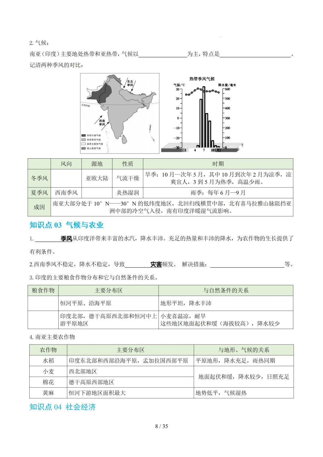 【初中资料】中考地理:《专项复习》专题07认识地区(13大知识点1大技法4大易错点,知识清单)(全国通用)+电子版+抓紧收藏-可下载打印!! 第11张