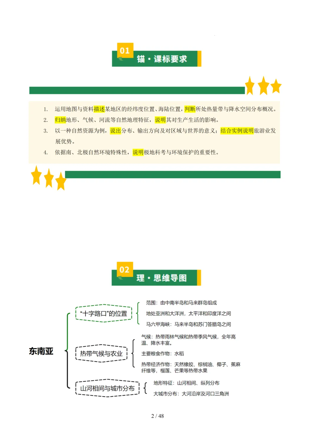 【初中资料】中考地理:《专项复习》专题07认识地区(13大知识点1大技法4大易错点,知识清单)(全国通用)+电子版+抓紧收藏-可下载打印!! 第24张