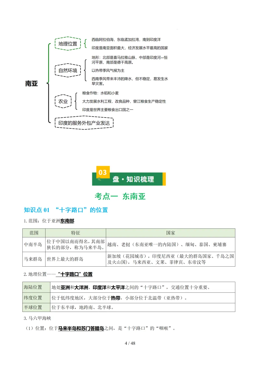 【初中资料】中考地理:《专项复习》专题07认识地区(13大知识点1大技法4大易错点,知识清单)(全国通用)+电子版+抓紧收藏-可下载打印!! 第26张