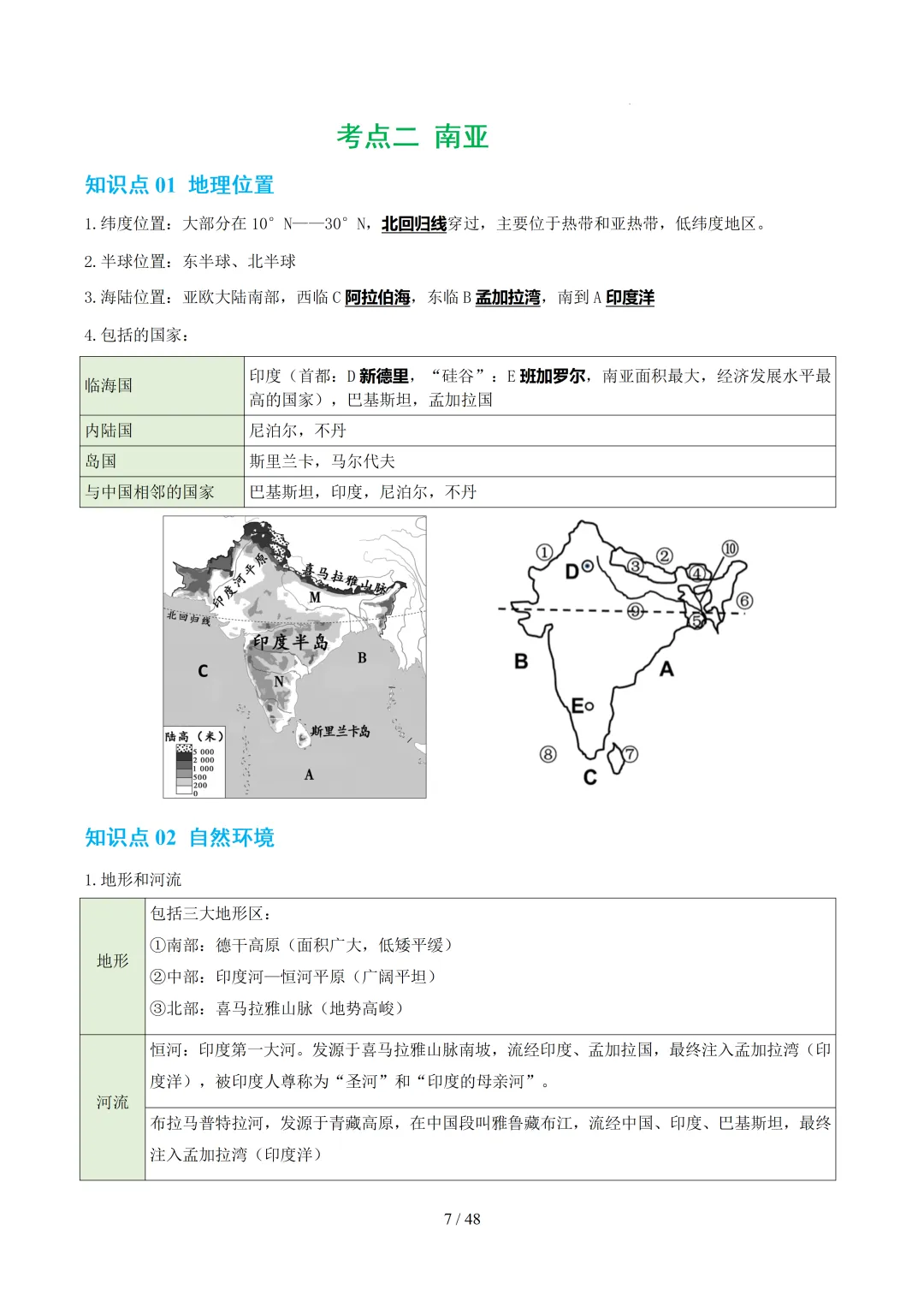【初中资料】中考地理:《专项复习》专题07认识地区(13大知识点1大技法4大易错点,知识清单)(全国通用)+电子版+抓紧收藏-可下载打印!! 第29张