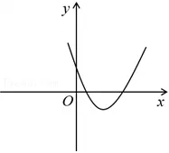 2025年安徽省安庆市宿松五校联考中考数学三模试卷 第5张