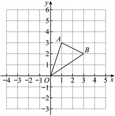 2025年安徽省安庆市宿松五校联考中考数学三模试卷 第25张