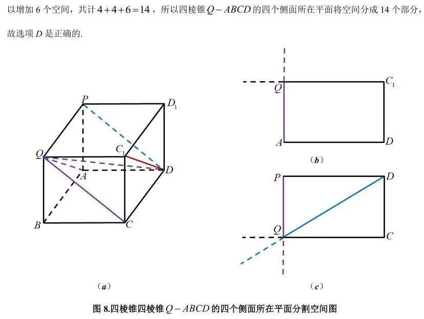 衡水中学模拟考试多选题压轴题—立体几何的题 第8张