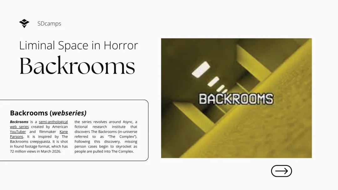 WSC模拟真题:艺术&音乐部分|2026世界学者杯备赛攻略 The World Scholar's Cup 第16张