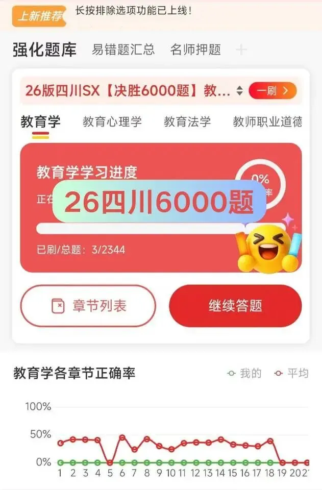【教招备考】四川省教师招聘历年真题+四川sx决胜6000题(四川专用26最新版) 第4张