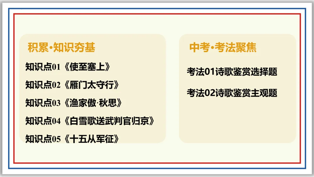 中考古诗词分主题一遍过②:边塞军旅 57张PPT 第14张