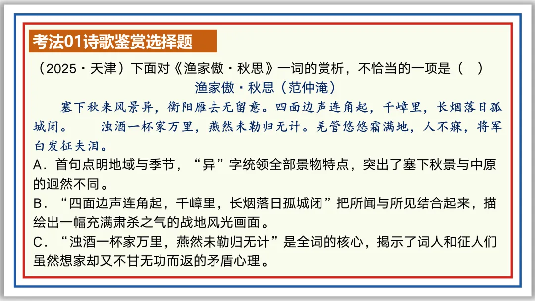 中考古诗词分主题一遍过②:边塞军旅 57张PPT 第44张