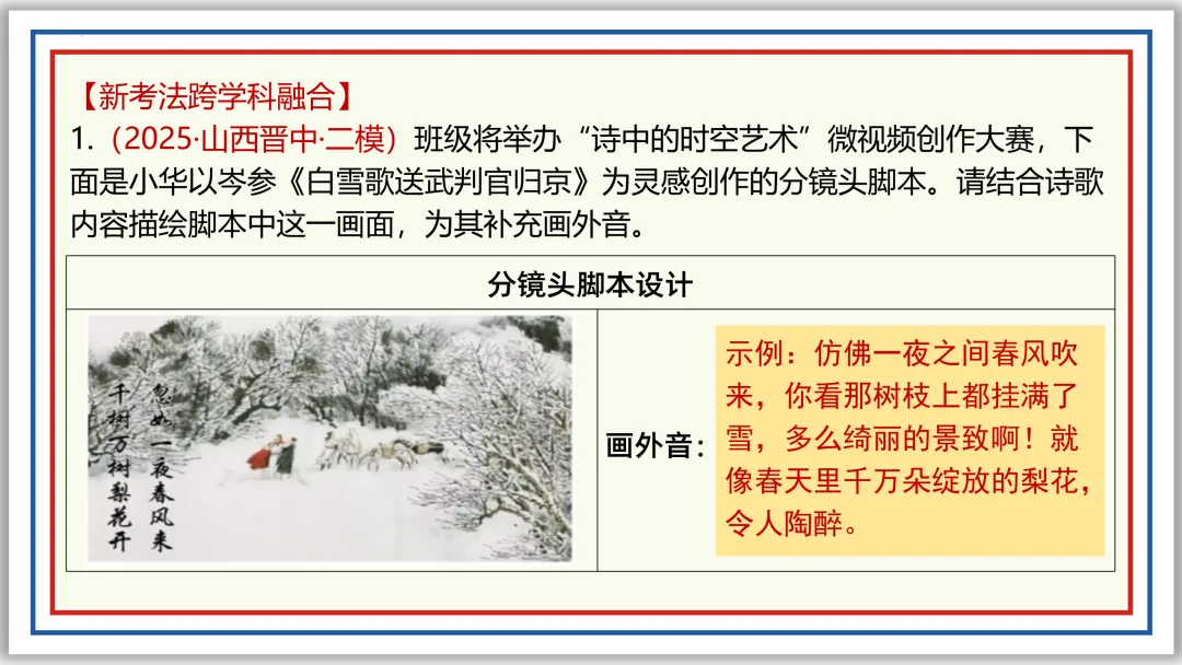 中考古诗词分主题一遍过②:边塞军旅 57张PPT 第54张