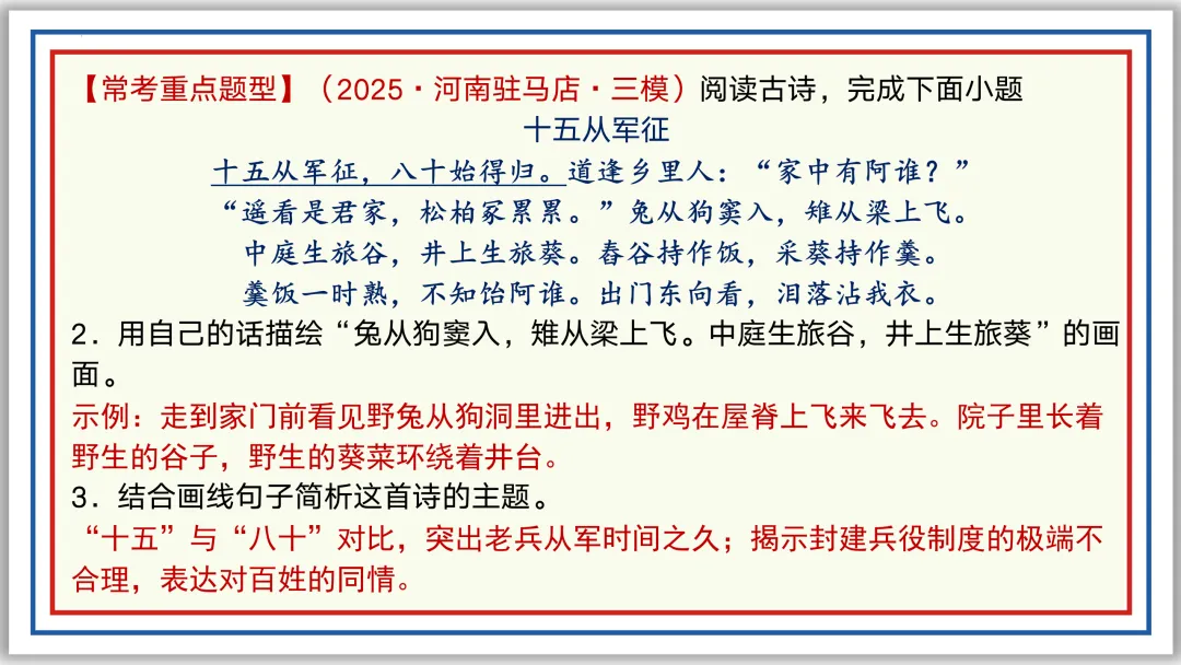 中考古诗词分主题一遍过②:边塞军旅 57张PPT 第55张