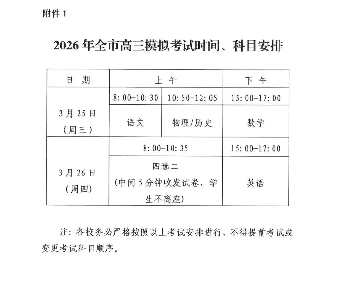 火热Ⅰ2026届吉安市高三模拟考试“吉安一模”将于3月25日开考 第1张