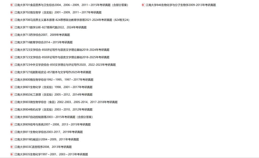 江南大学考研专业课历年真题汇总(含2026真题) 第2张