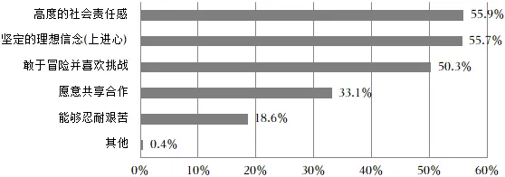 Day43【基础打卡练】2026中考语文基础冲刺天天练100天 Day43(练习版)(word文档,共100天,有详解,适合各年级) 第5张