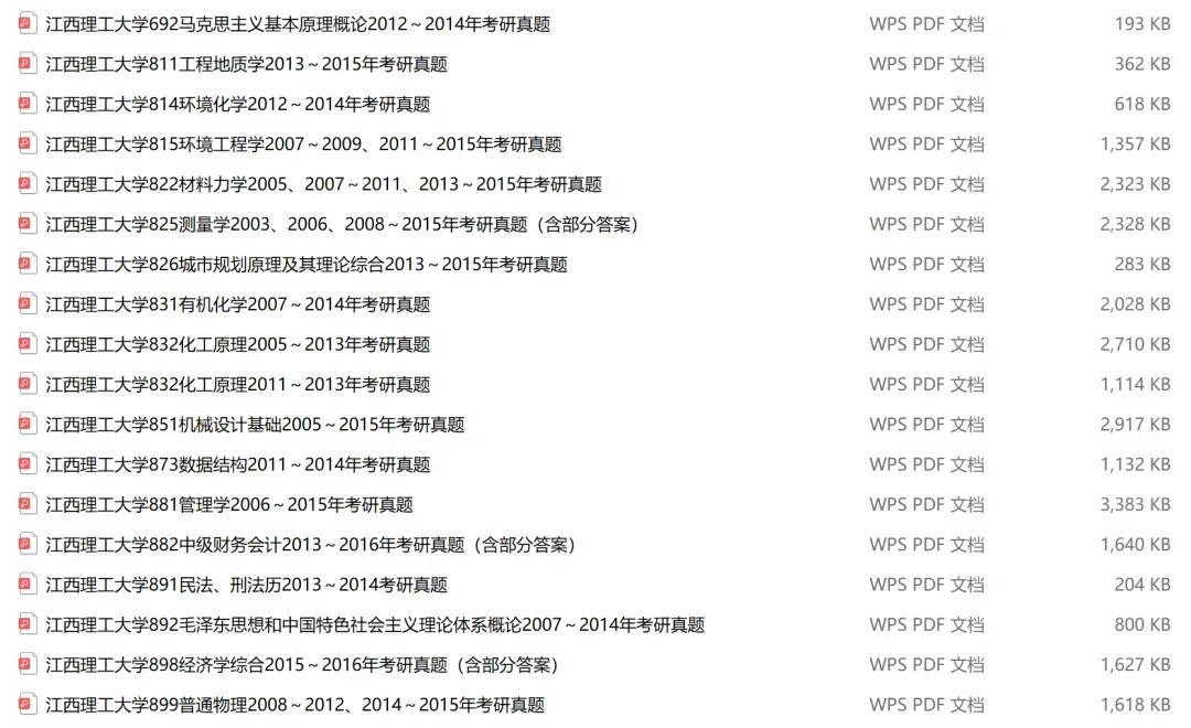 江西理工大学考研专业课历年真题汇总(含2026真题) 第2张