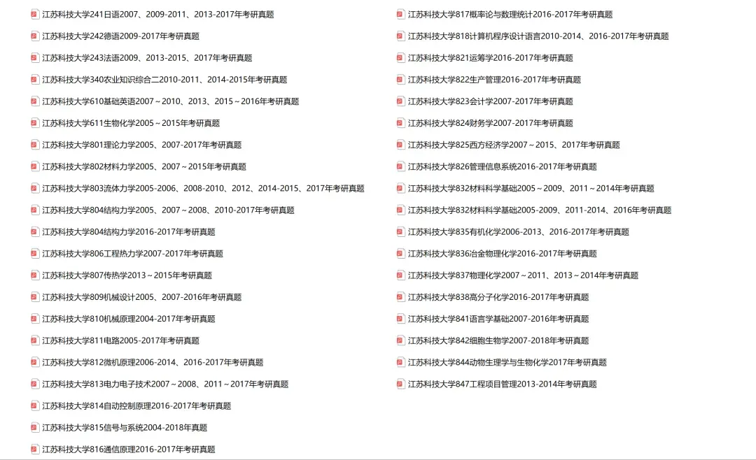 江苏科技大学考研专业课历年真题汇总(含2026真题) 第2张