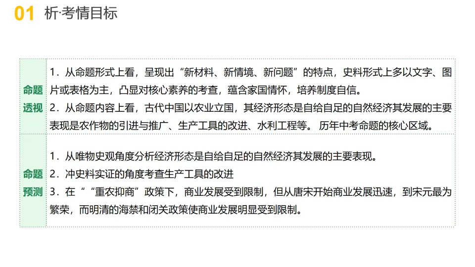 【中考复习】|专题02:中国古代的经济发展 第4张