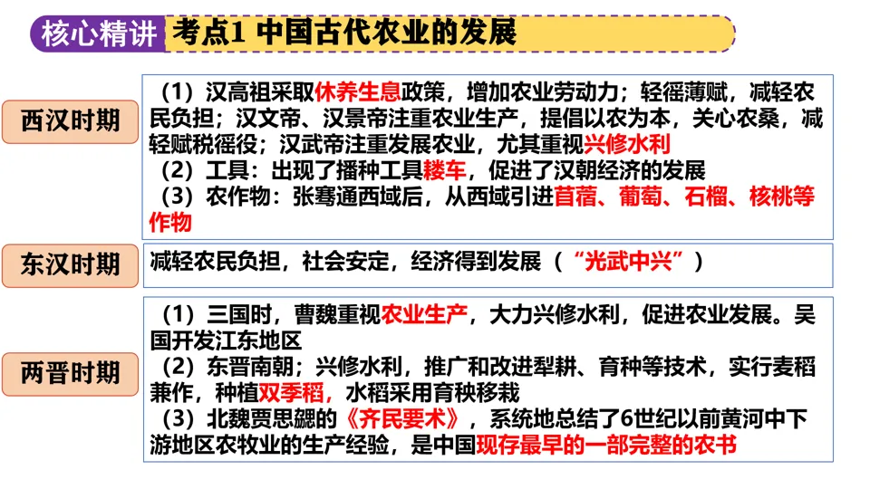 【中考复习】|专题02:中国古代的经济发展 第8张