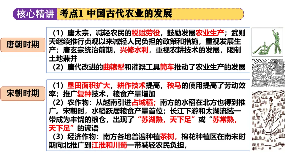 【中考复习】|专题02:中国古代的经济发展 第9张