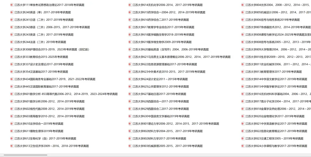江苏大学考研专业课历年真题汇总(含2026真题) 第2张