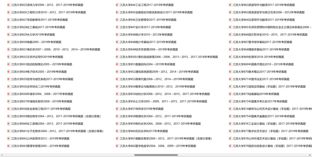 江苏大学考研专业课历年真题汇总(含2026真题) 第3张