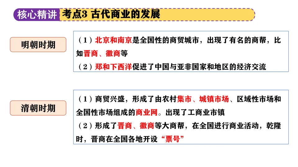 【中考复习】|专题02:中国古代的经济发展 第27张