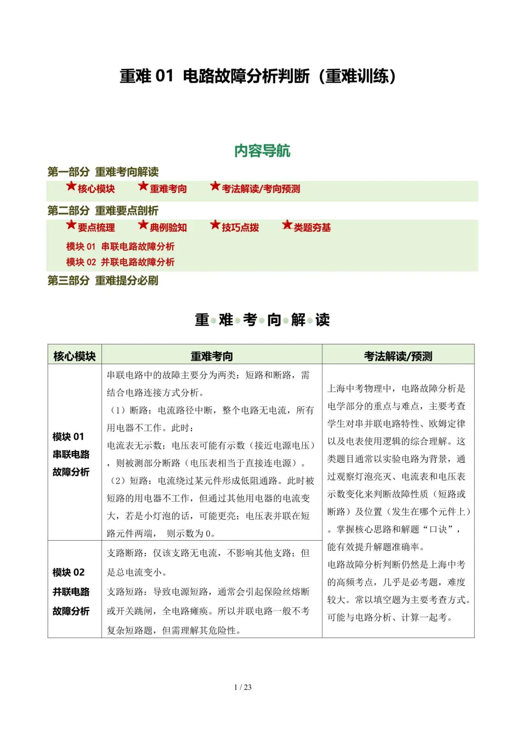 2026上海中考物理二轮复习重难点专练(附解析) 第2张