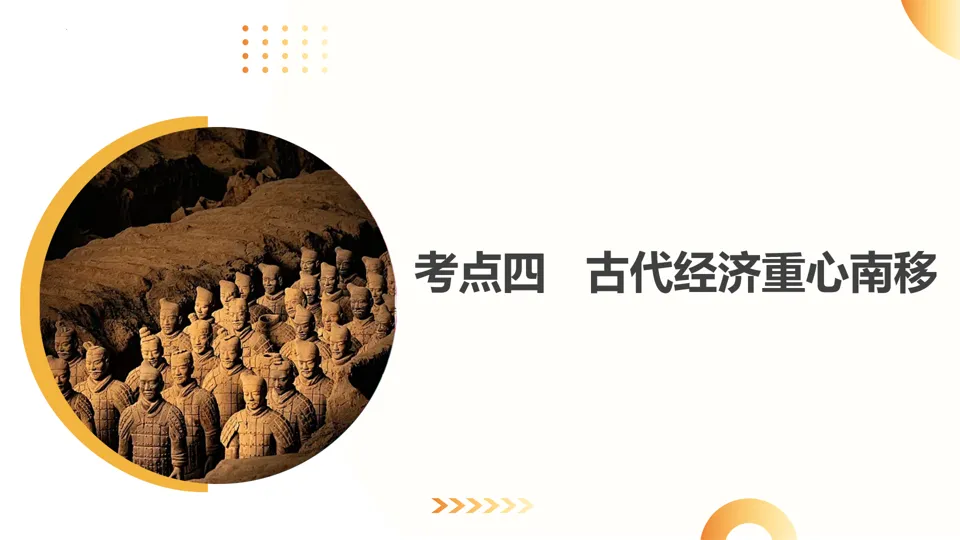 【中考复习】|专题02:中国古代的经济发展 第31张