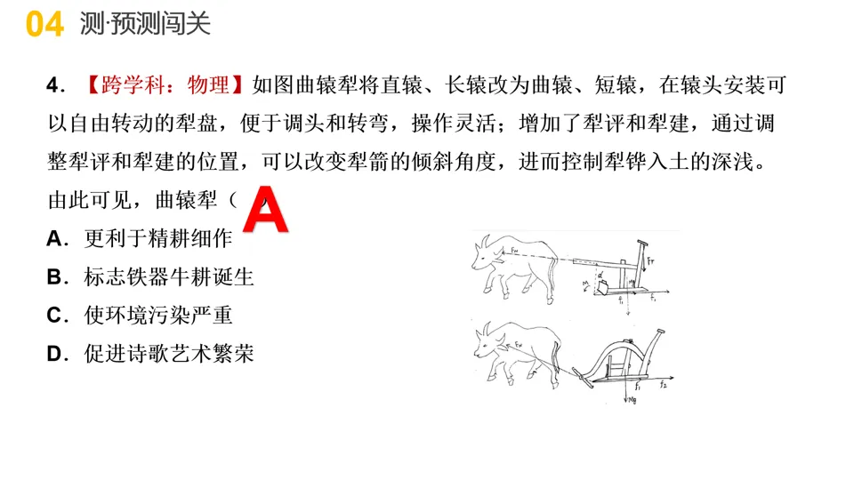 【中考复习】|专题02:中国古代的经济发展 第37张