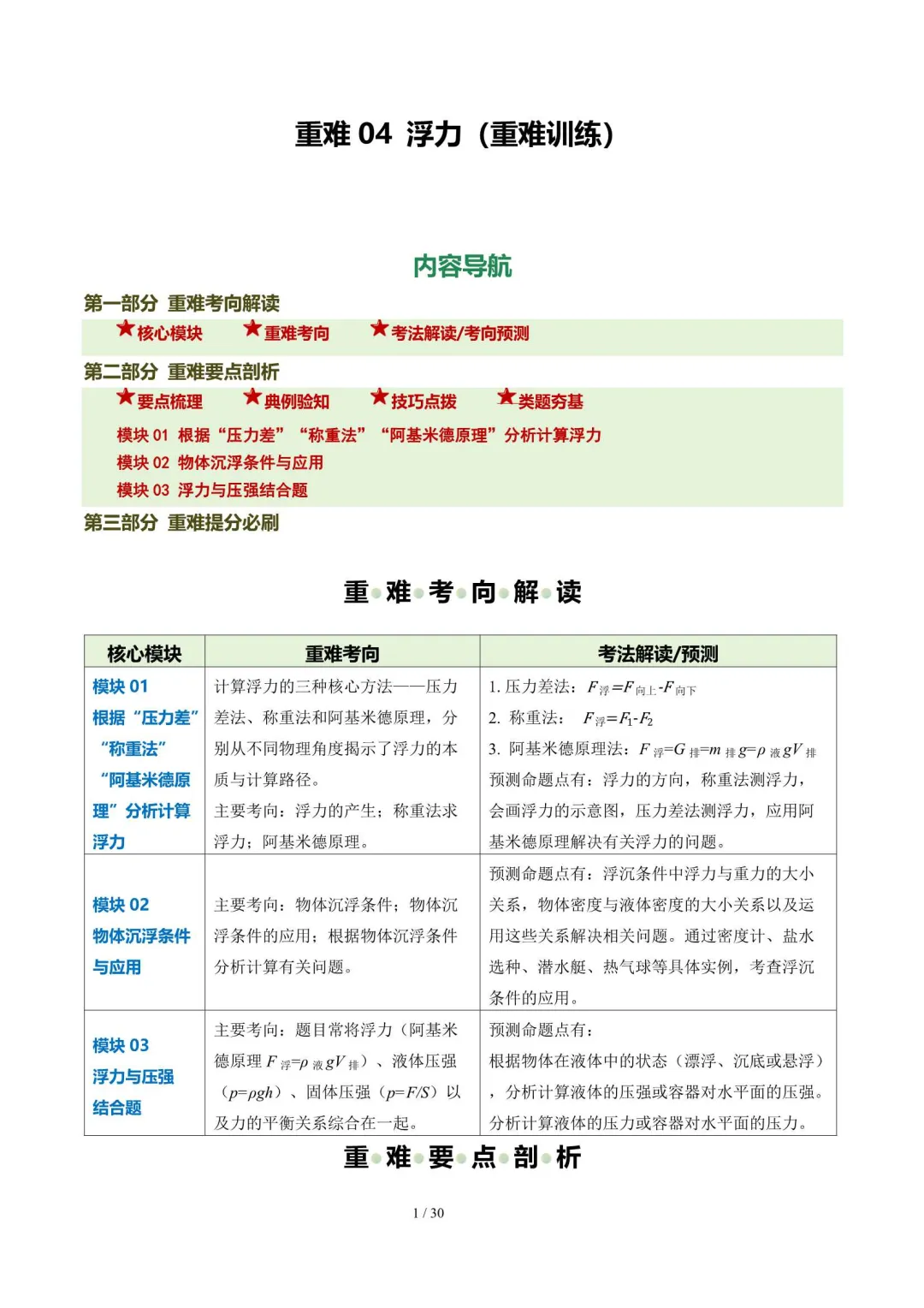 2026上海中考物理二轮复习重难点专练(附解析) 第8张