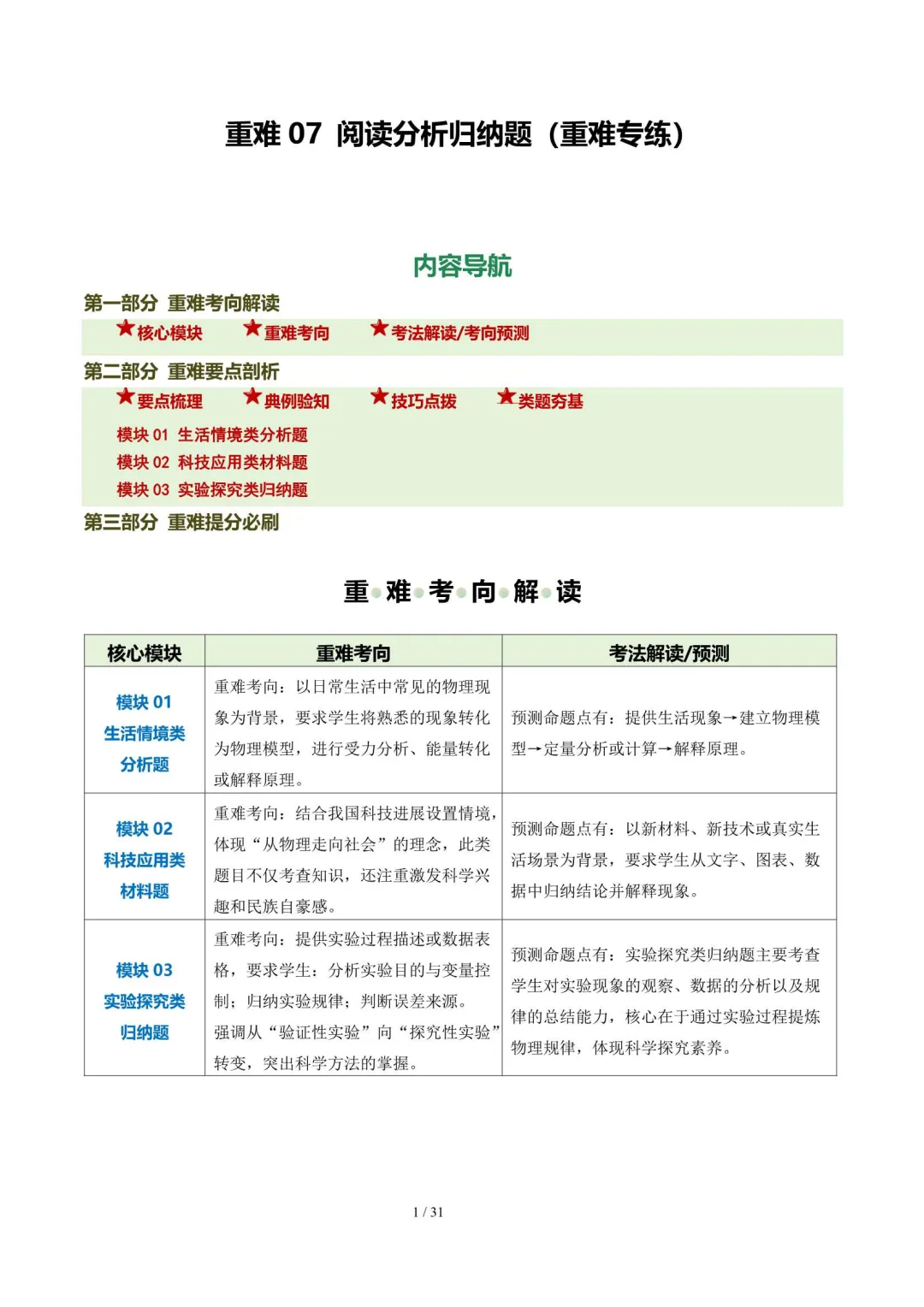 2026上海中考物理二轮复习重难点专练(附解析) 第14张